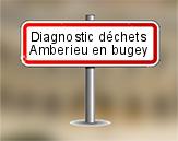 Diagnostic Déchets PEMD AC ENVIRONNEMENT à Ambérieu en Bugey
